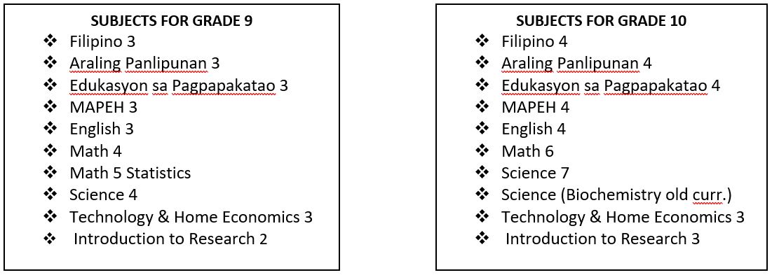 Laboratory Science High School Department Cavite State University CCAT